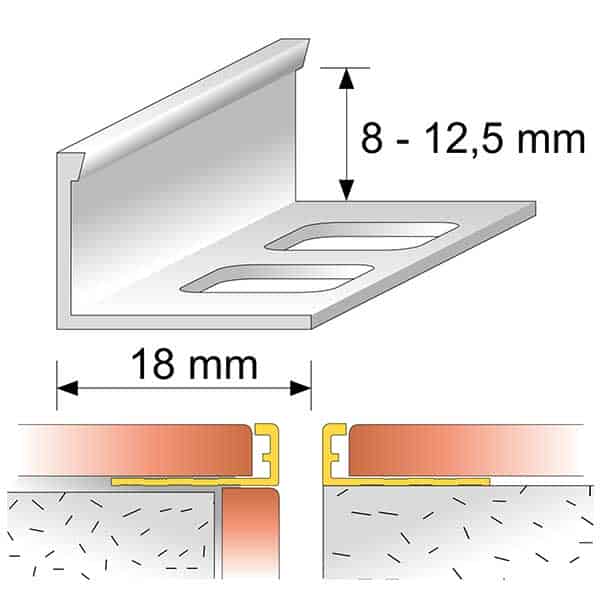 18mm PVC Straight Edge L Shaped Tile Trim