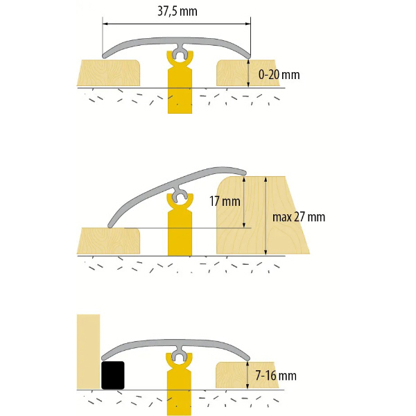 Aluminium 37mm Door Bars Threshold Strip Transition Trim Laminate Tiles For All Floors