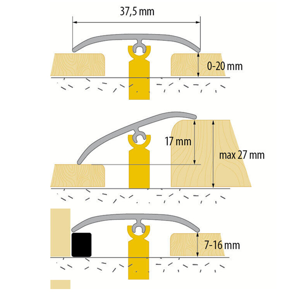 Aluminium Door Threshold Bars Transition Strip Laminate Trim Tiles