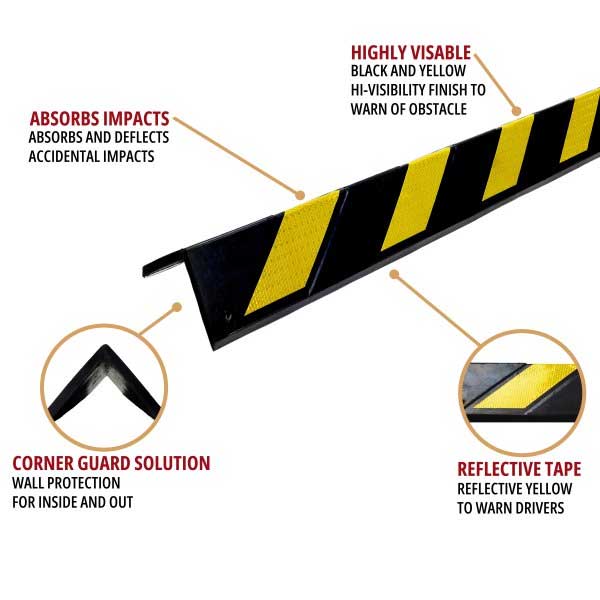 Black & Yellow Chevron Pattern Rubber Corner Guards