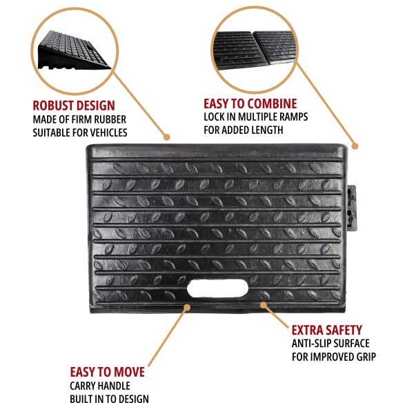 Heavy-Duty Black Kerb Ramp