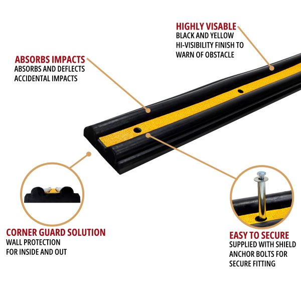 High Quality Durable Rubber Wall Protection Strip