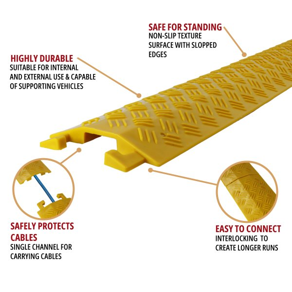Highly Durable Cable Management with Innovative Cable Covers